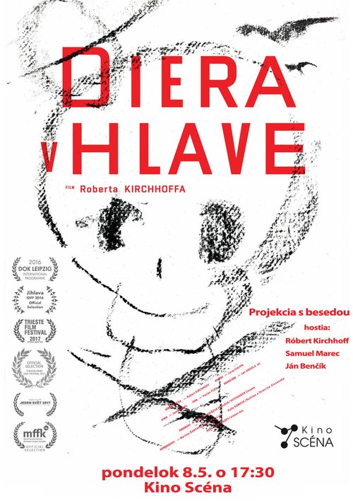 Смотреть Дыра в голове онлайн в HD качестве 720p-1080p