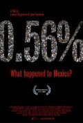 Смотреть 0.56% ¿Qué le pasó a México? в HD качестве 720p-1080p
