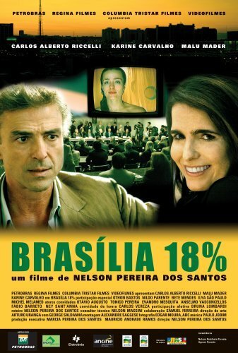 Смотреть Бразилиа, 18% в HD качестве 720p-1080p