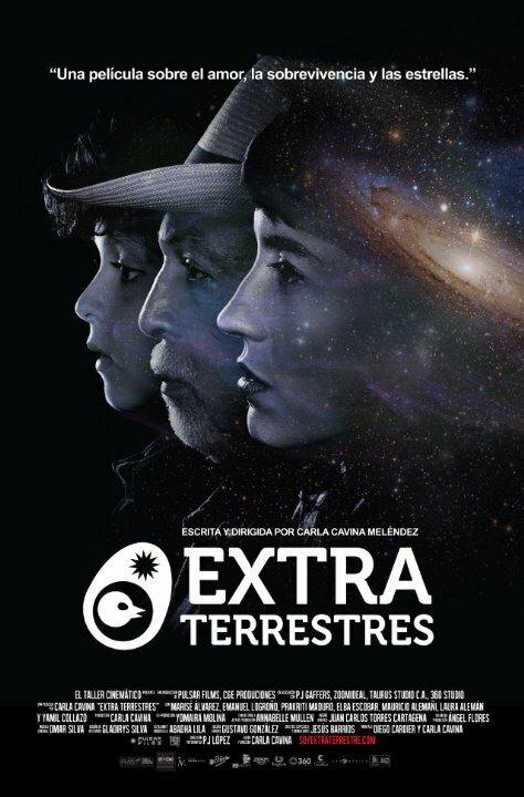 Смотреть Extra Terrestres в HD качестве 720p-1080p