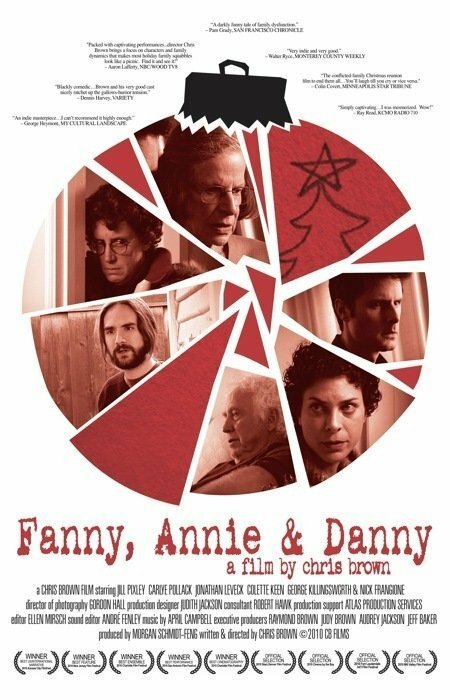 Смотреть Fanny, Annie & Danny в HD качестве 720p-1080p