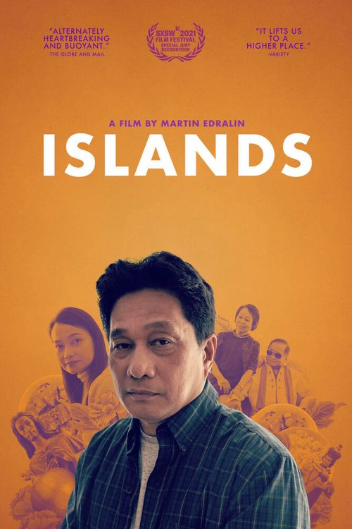 Смотреть Islands в HD качестве 720p-1080p