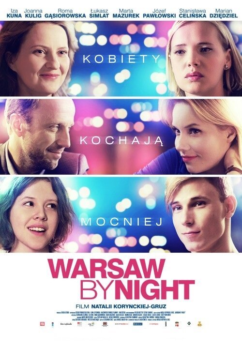 Смотреть Варшава ночью онлайн в HD качестве 720p-1080p