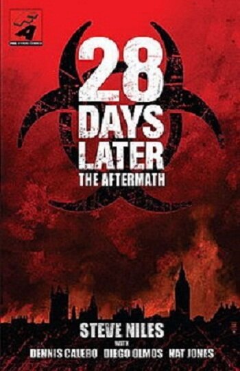 Смотреть 28 Days Later: The Aftermath (Chapter 1) в HD качестве 720p-1080p